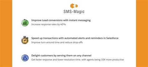 Text magic Salesforce